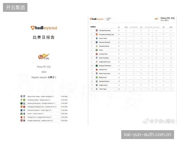 中国足协青训体系全面接入Wyscout，以应对青少年赛事复盘的数据采集瓶颈